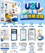U2U Complete Self-Service Sneaker Cleaning Guide – Simple & Easy!